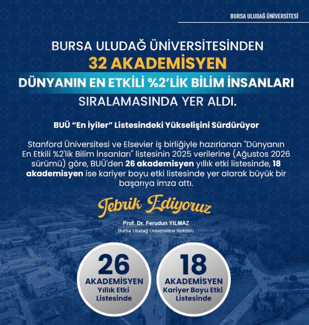 Prof. Dr. Ahmet Karadağ, Dünyanın En Etkili %2’lik Bilim İnsanları Listesinde Yer Aldı